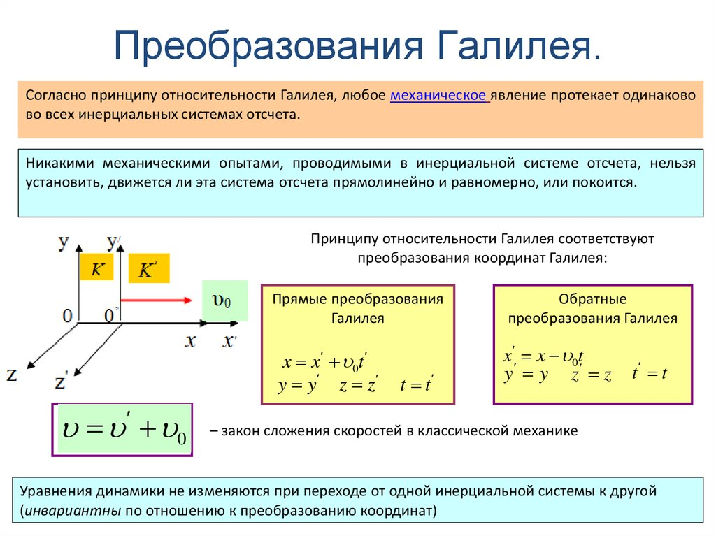 Преобразования Галилея