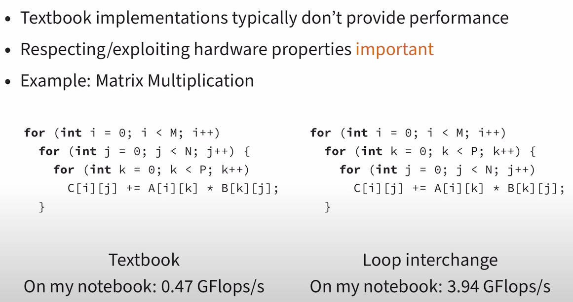 A note on performance example A note on performance example