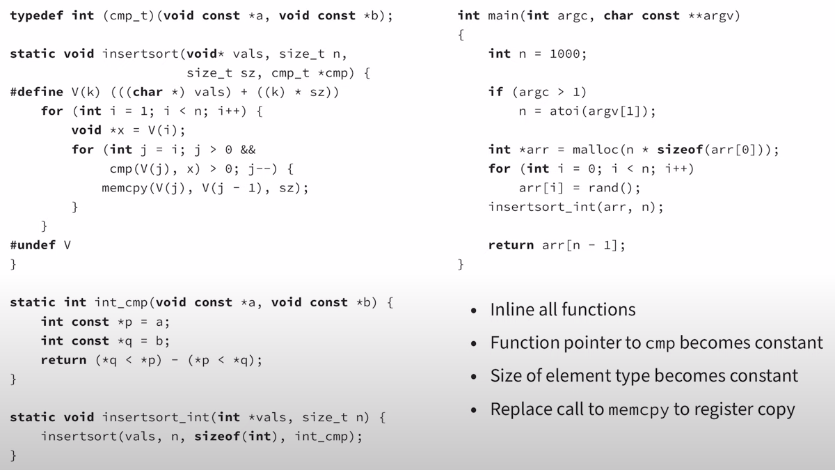 Optimizing away abstractions example Optimizing away abstractions example